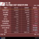 이노상사 이미지