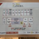 라퓨네일