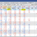(주)이오테크닉스 - 화성시 | (주)이오테크닉스