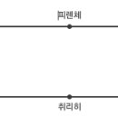 지오프라자(2) 이미지