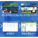 신의수학교습소