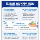 복지‧돌봄 안전망은 두텁게 보장하고, 지역‧필수‧공공의료는 촘촘하게 구축한다 이미지