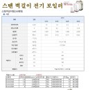 전기온수기 산업용 전기온수기 철거 교체 설치 전국 상담 환영 이미지