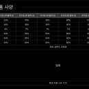 블랙게러지 이미지