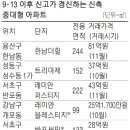 대치2-119 이미지