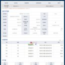 ２１세기노래방 이미지