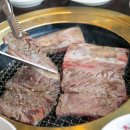 수원-2056 네이버블로그