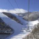 (주)무주덕유산리조트 이미지