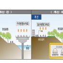 간선-27 이미지