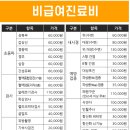 속든든내과의원 이미지