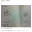 New 궁전 이미지