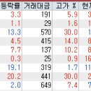엠케이메디컬 이미지