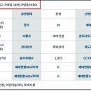 대아건설(주) 이미지