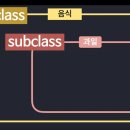 코어클래스 이미지