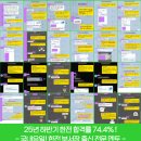 한국전력공사 | 한국전력공사 면접 후기 한전 직무 인성 기출 분석