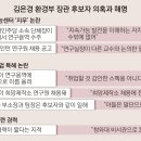 지우환경컨설팅 - 강북구 삼양로 510-5 | 지우환경컨설팅