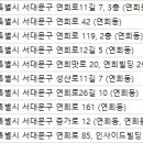 성가한의원 이미지