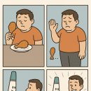 새 세기 동창종로약국 | 위고비 사용기 및 후기 (1~2주차)