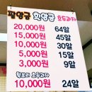 천안당호두과자 이미지