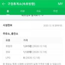 구정(삼척방향) 휴게소 이미지