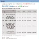 돌쇠출장세차 이미지