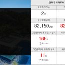 한마루 공인중개사사무소 이미지