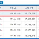 해사랑음악학원 이미지