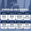 엠케이파트너스 이미지