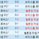 빨로빨로미