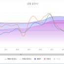 유승상회