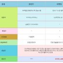 한솔스틸(주) 이미지