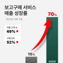 구구스 - 강남구 강남대로84길 13 | 구구스