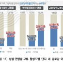 더내경로당 이미지
