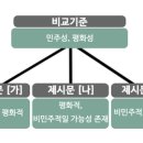 슈파스학원