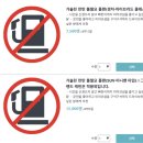 에코셀프주유소 | 대구, 김해공항에서 출발하는 미야코지마, 저렴한 렌터카 에코플러스 렌터카 예약 후기