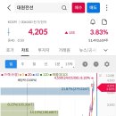 대원전선(주) 이미지