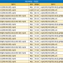 소곡3호 이미지