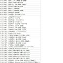 넥스덴치과의원 이미지