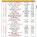 수펙스 타이어 & 정비 이미지