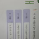 심예준 이미지