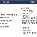 (주)바이오톡스텍 이미지