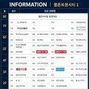H&D 건축사사무소 | 탕정역 상가분양/ 탕정역 초역세권 젤존 트윈시티 Ⅰ, 젤존 트윈시티Ⅱ