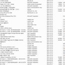 어제밤 악성코드 문의한 사람입니다. .(제어판 프로그램...