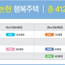 논현하늘마을 4단지 이미지