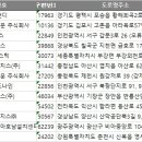 광산구-055 이미지