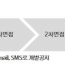 대한제강(주)부산공장 이미지
