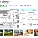 부전상가 이미지