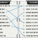 이슈 이미지