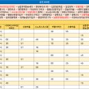 광판2리 티스토리