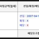 신영통현대 삼성공인중개사사무소 네이버블로그